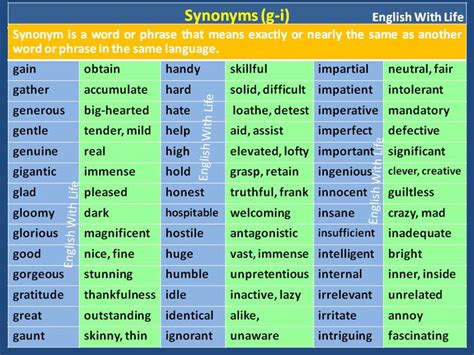 englische synonyme|synonymes anglais.